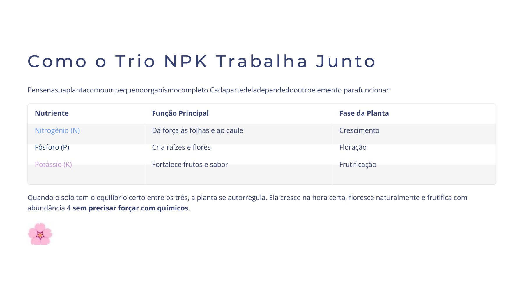 Método NPK Natural — página 9