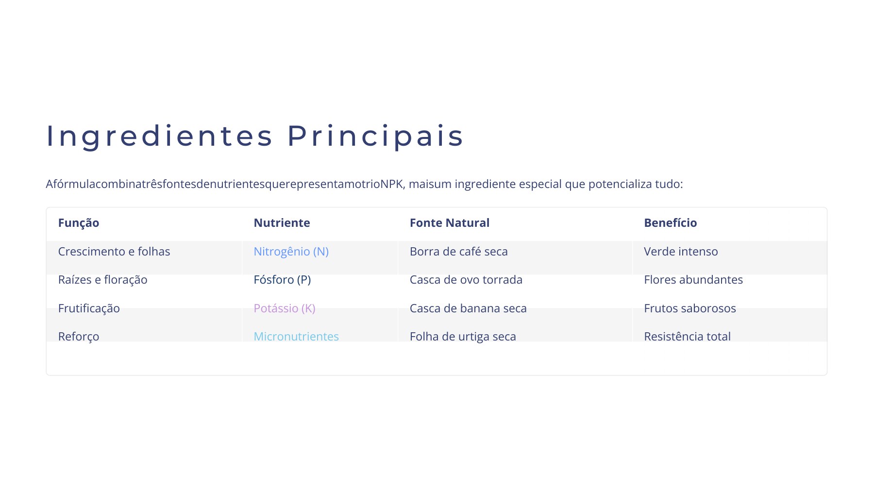 Método NPK Natural — página 14